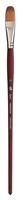 Princeton Velvetouch Long Handle Mixed Media Brushes