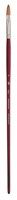 Princeton Velvetouch Long Handle Mixed Media Brushes