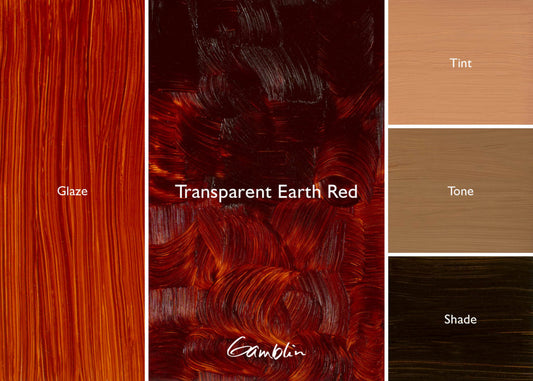 GAMBLIN ARTISTS GRADE TRANSPARENT EARTH RED 37ML